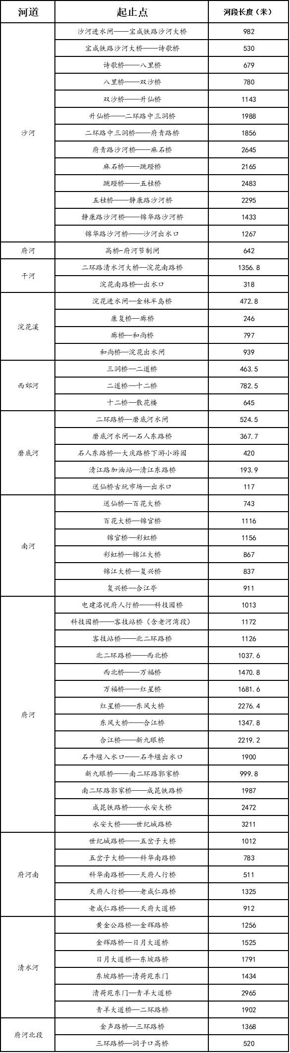 微信图片_20220728205449