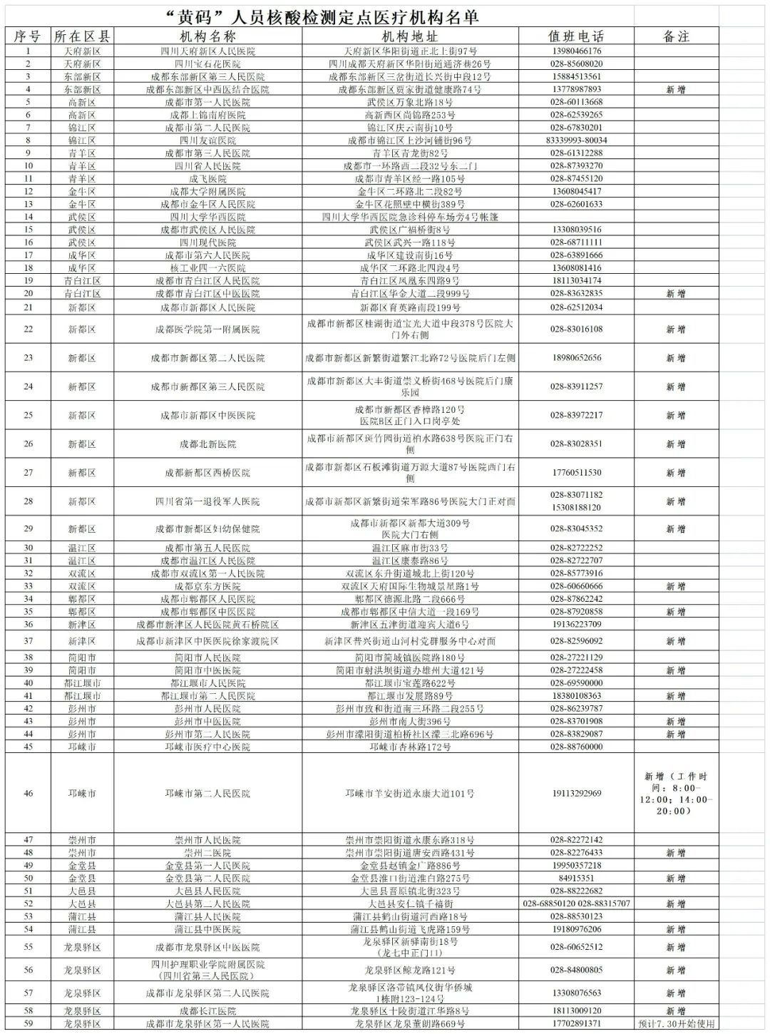 640 (10)