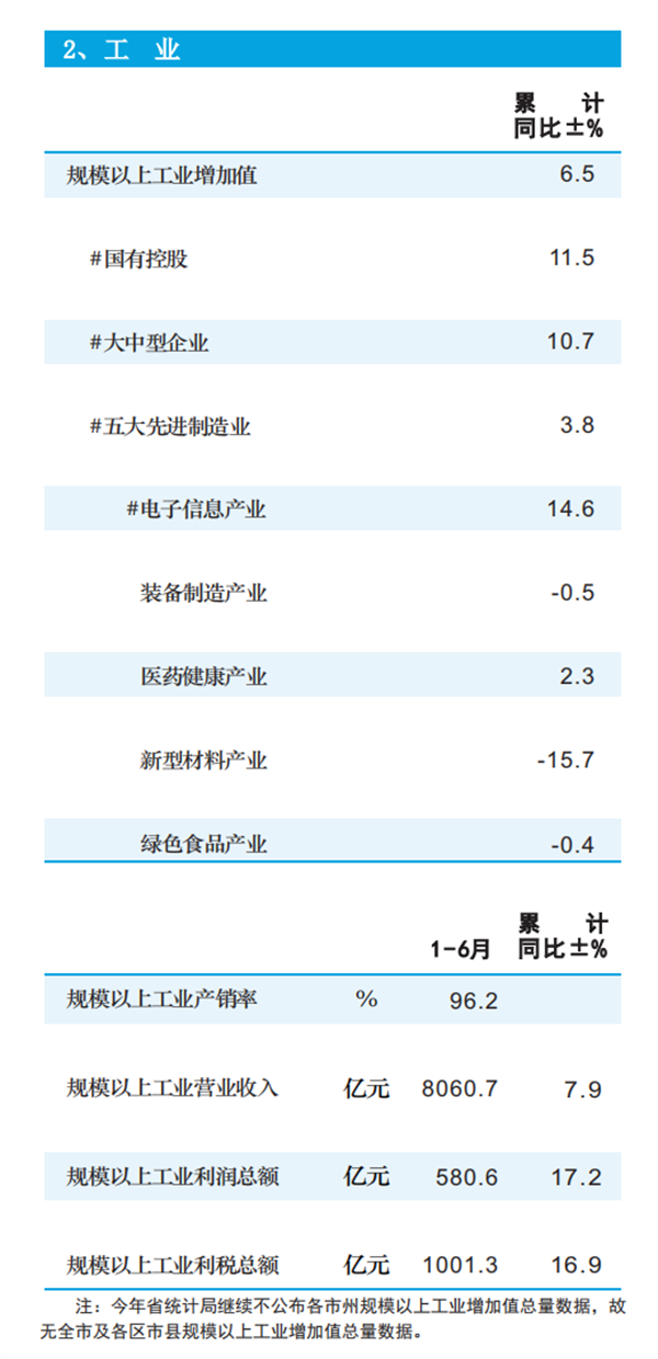 微信图片_20220729152716