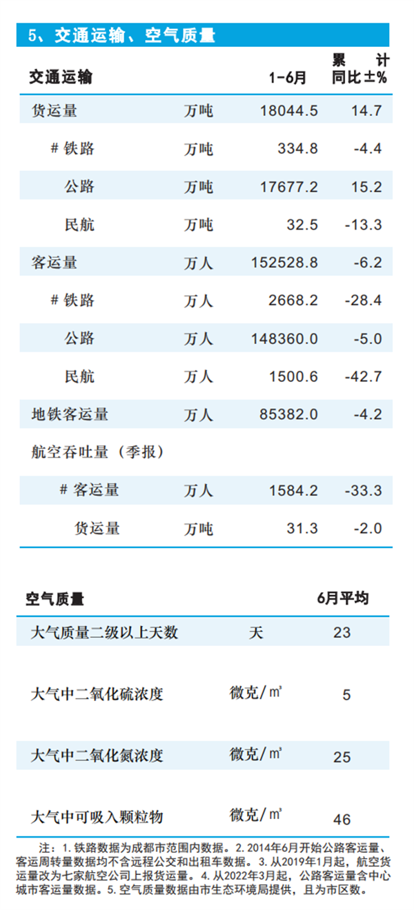 微信图片_20220729152819