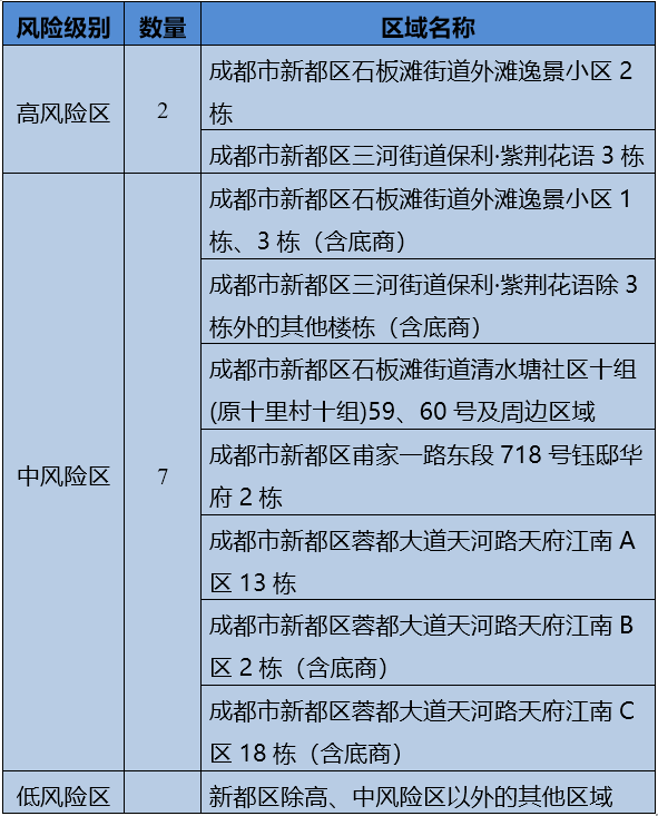 微信图片_20220731090444