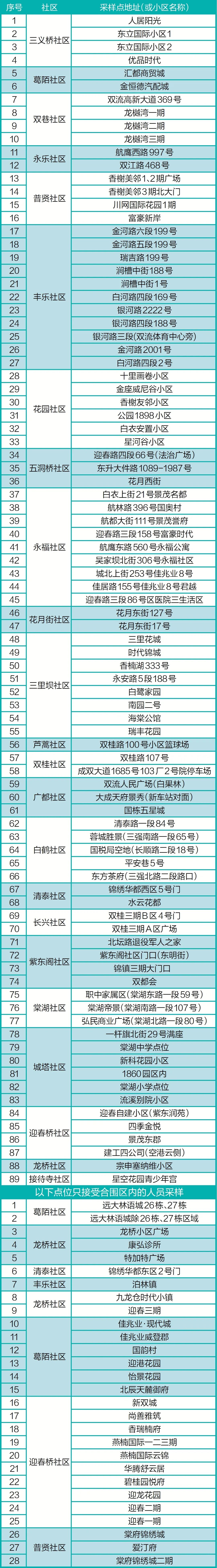 微信图片_20220731174650
