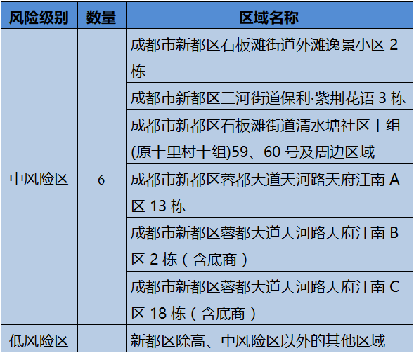 微信图片_20220802002029