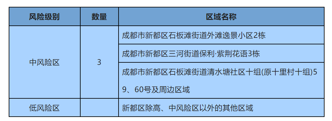 QQ截图20220802234917
