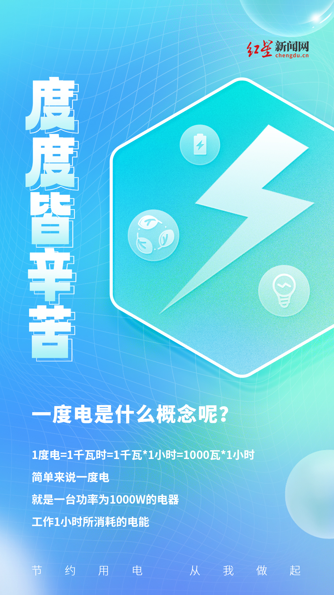海报一