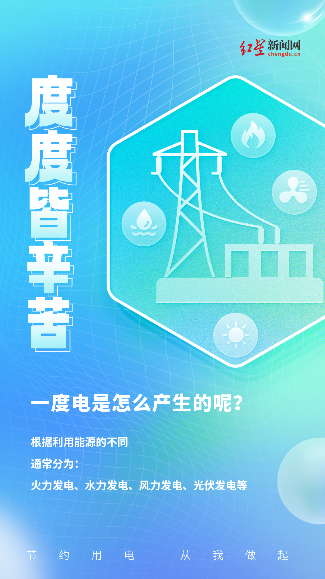 海报二