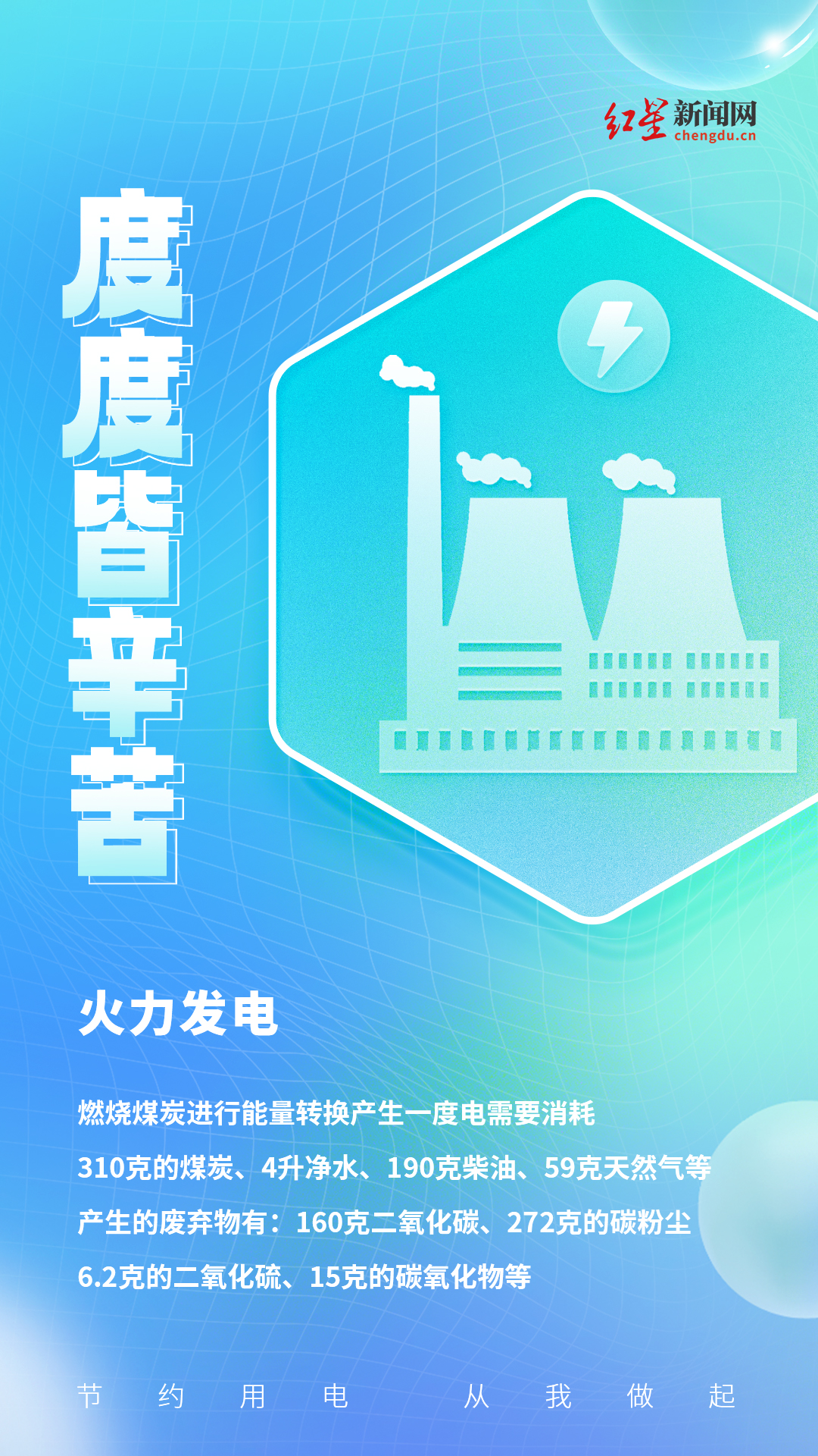 海报三