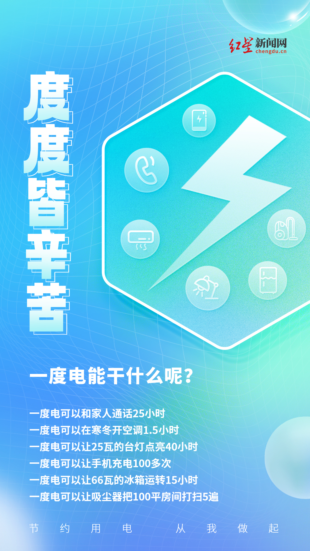 海报七