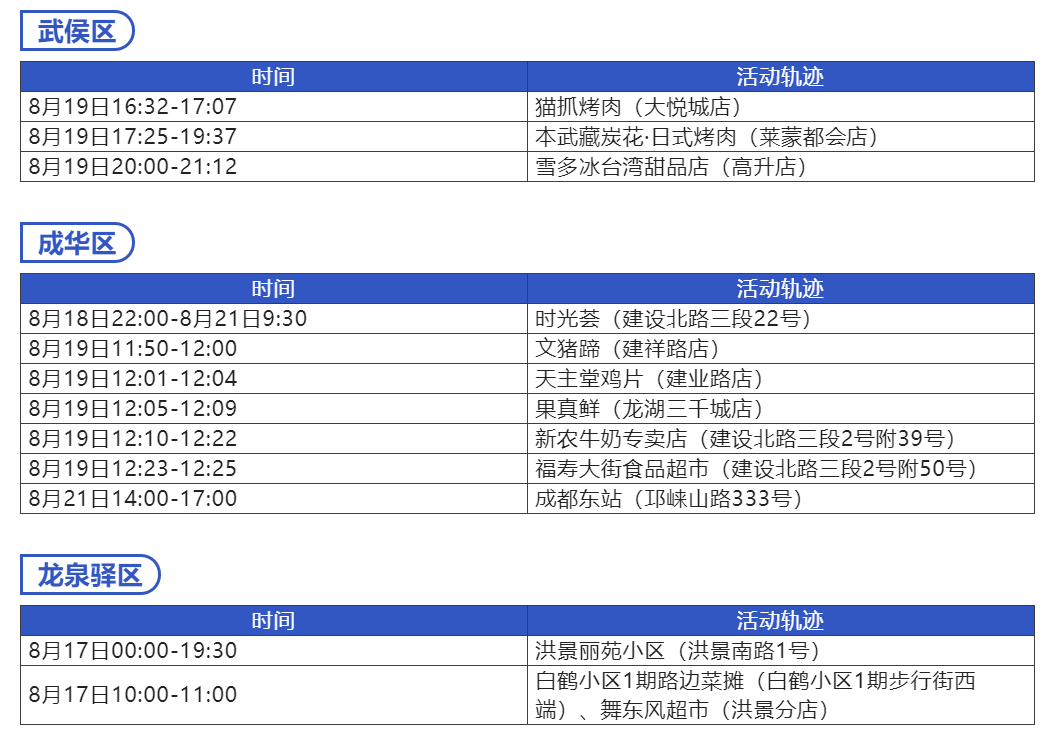 QQ截图20220824112707