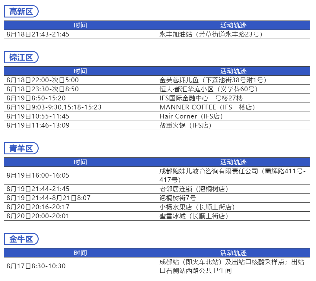 QQ截图20220824112654