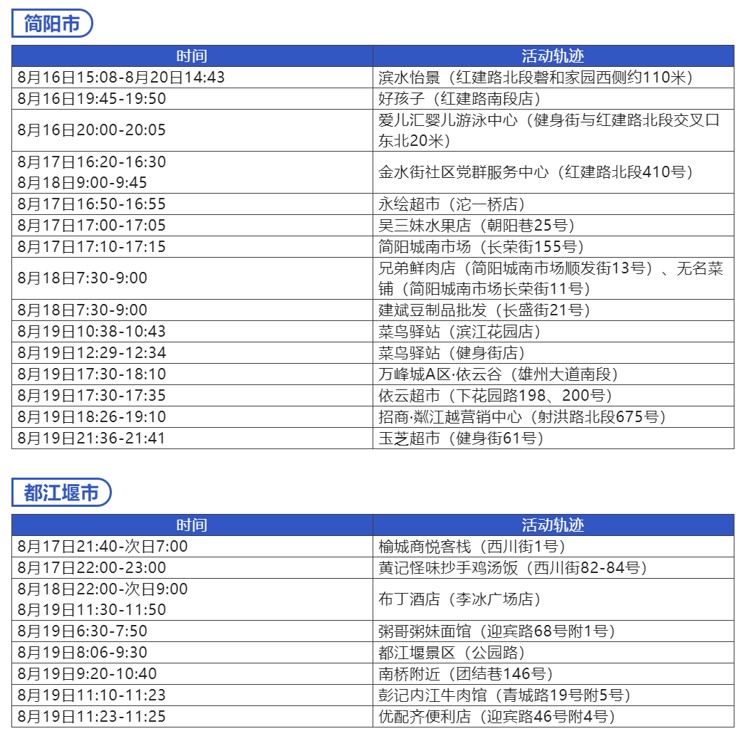 QQ截图20220824112728