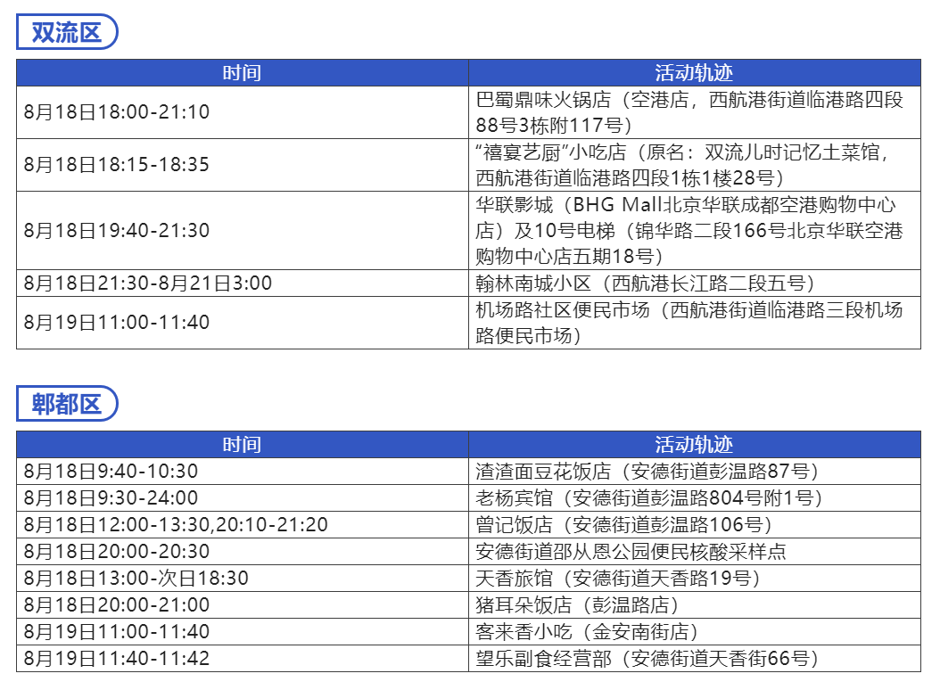QQ截图20220824112717
