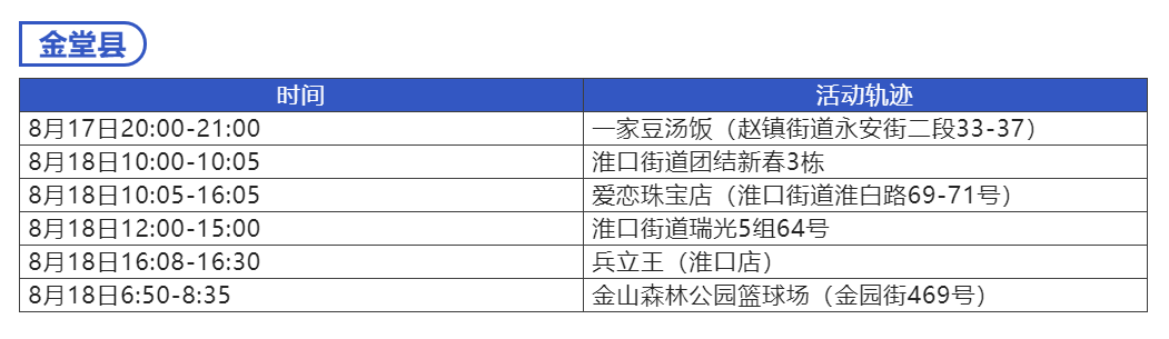 QQ截图20220824112736