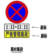 交通秩序严格管理路段禁令（辅助）标志式样[1]