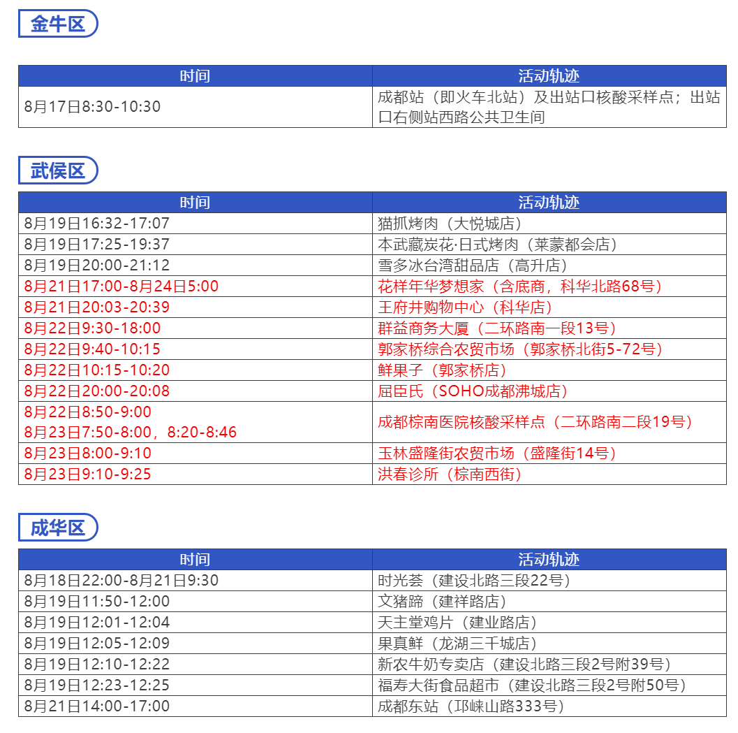 QQ截图20220825101833