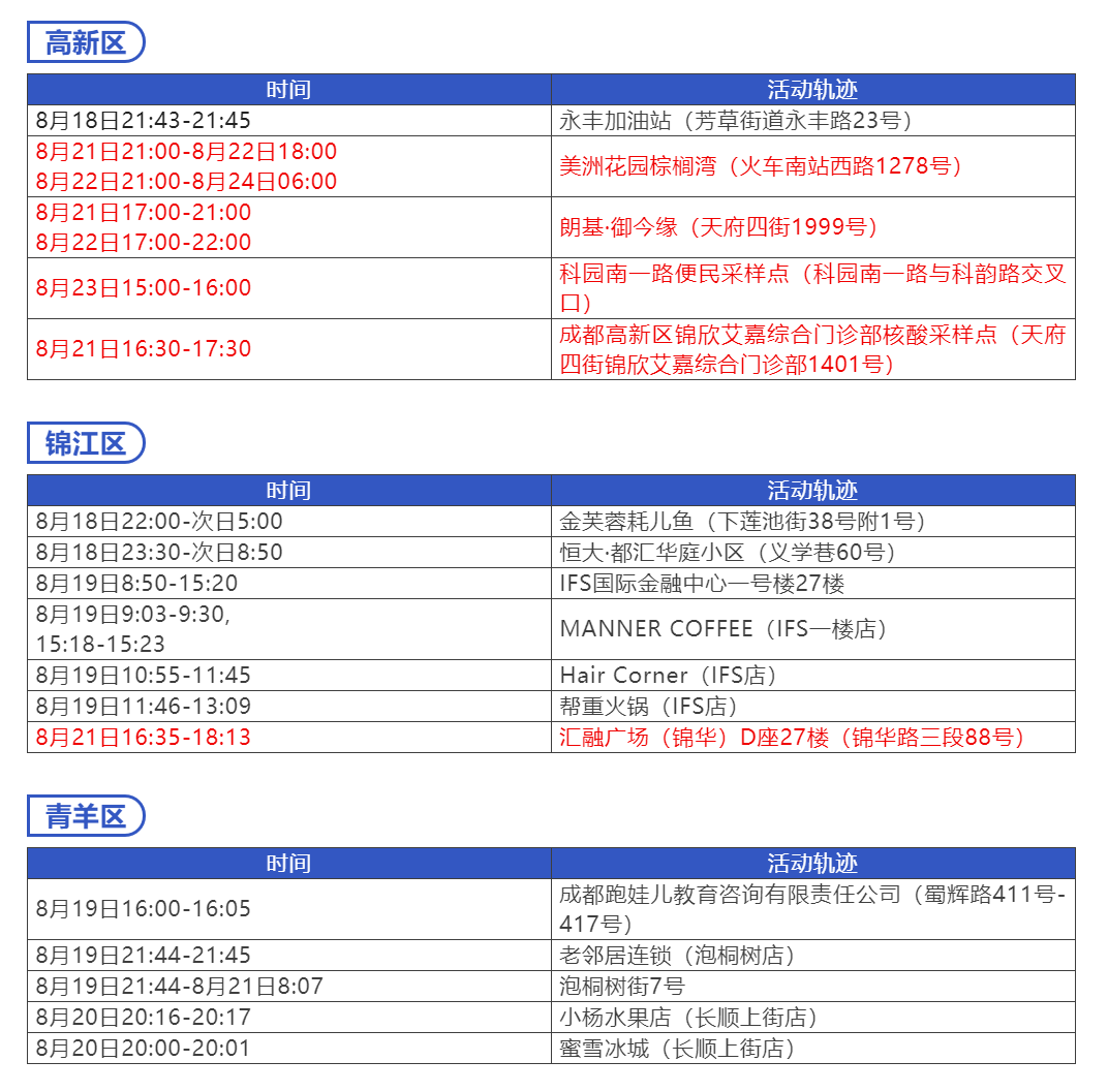 QQ截图20220825101821