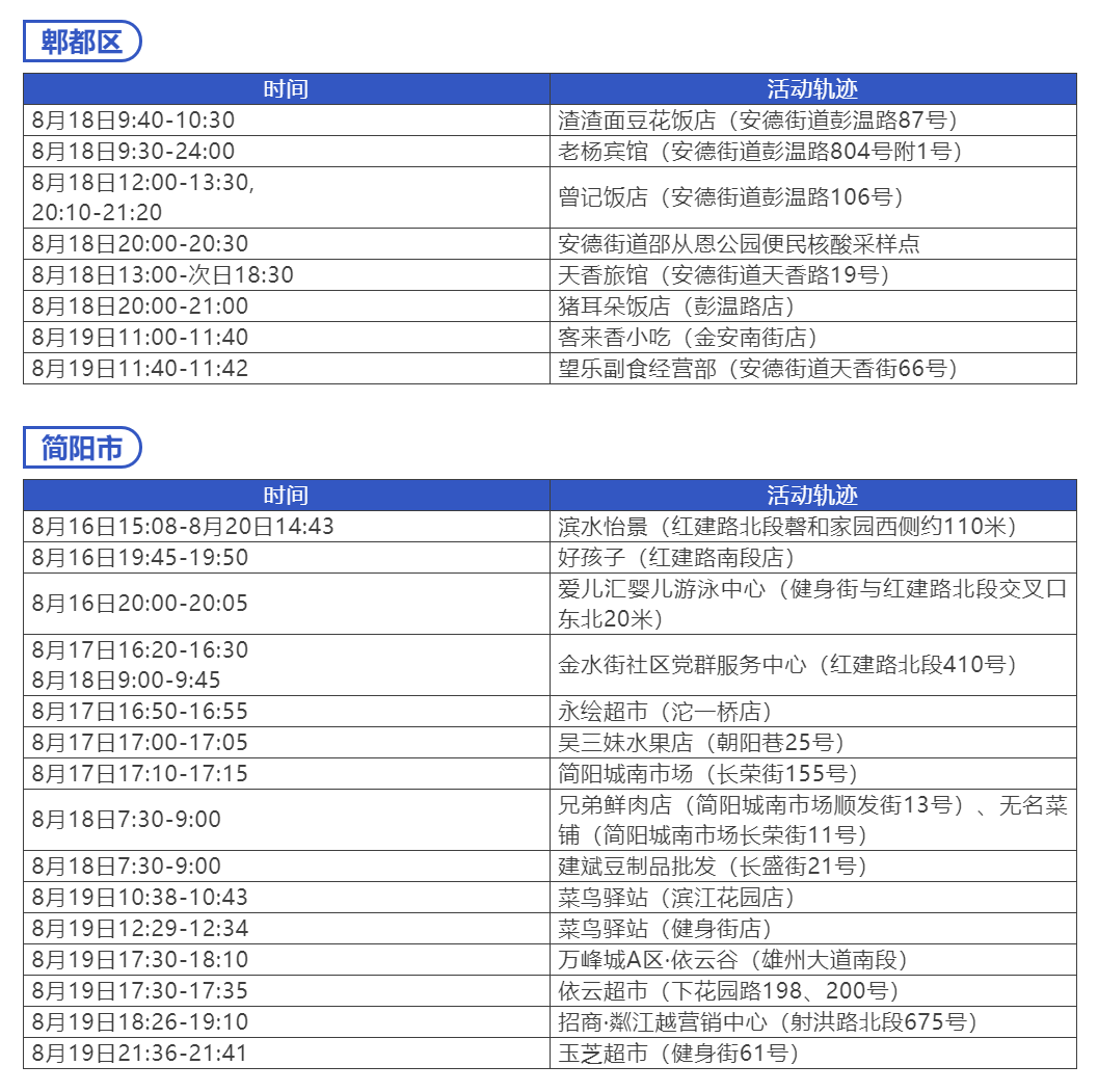 QQ截图20220825101849