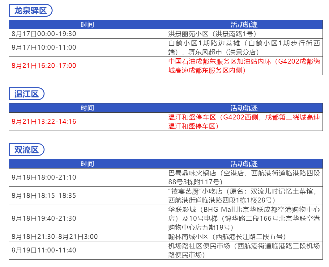 QQ截图20220825101841