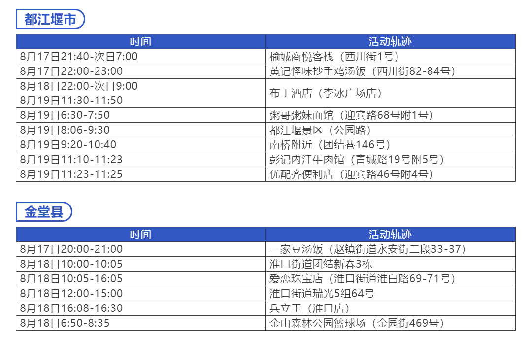 QQ截图20220825101855