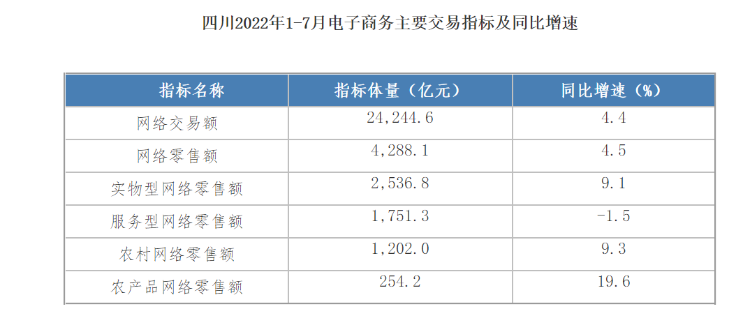 QQ截图20220829232914