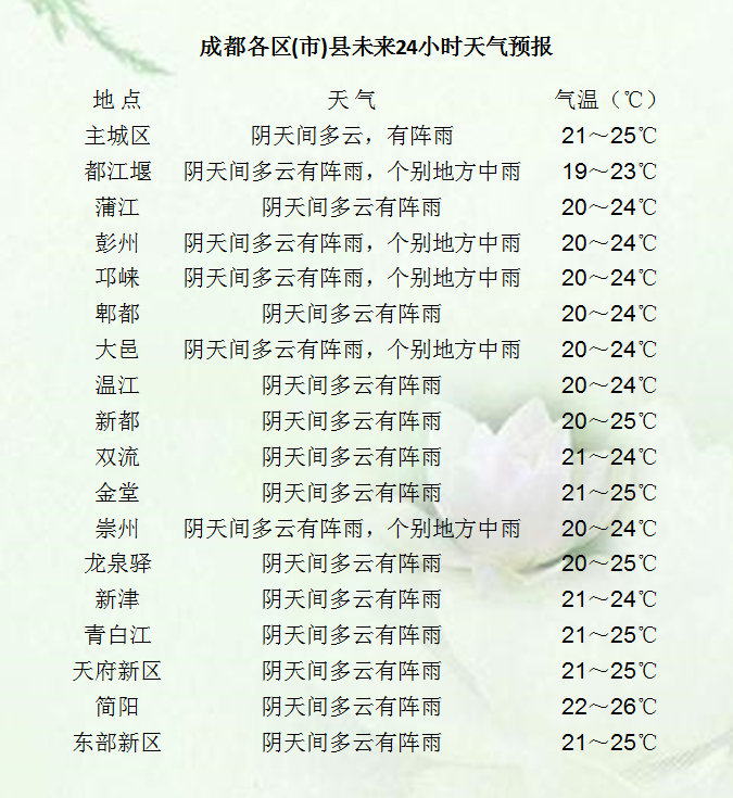 微信图片_20220830172736