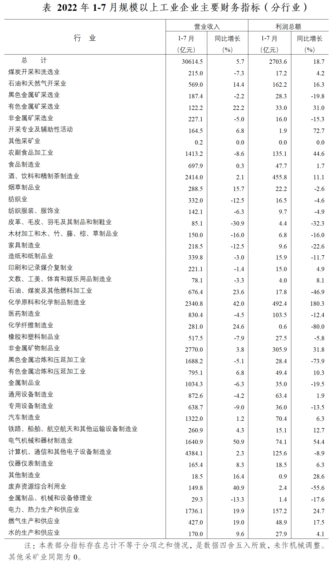 微信图片_20220830220251