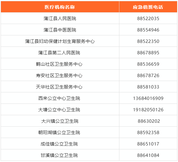 mmexport16fd2cc4e151eb4b5b8b70025d5059b1_1662450067079