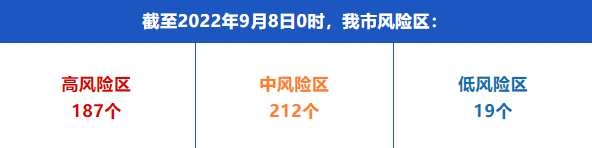 微信截图_20220908110708