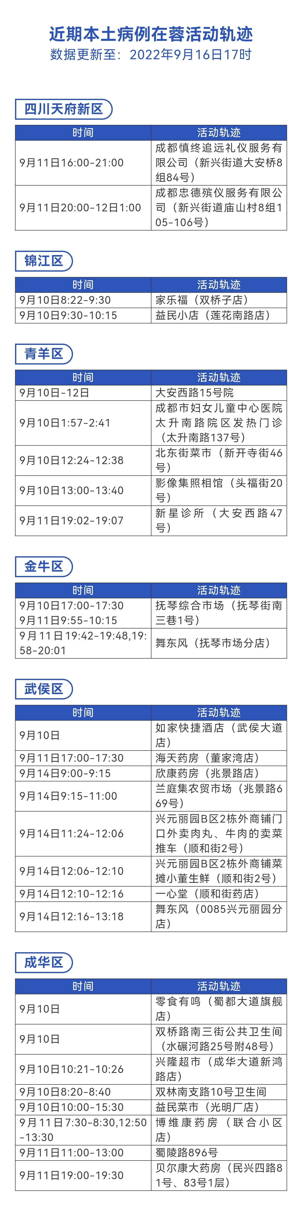 微信图片_20220916202519