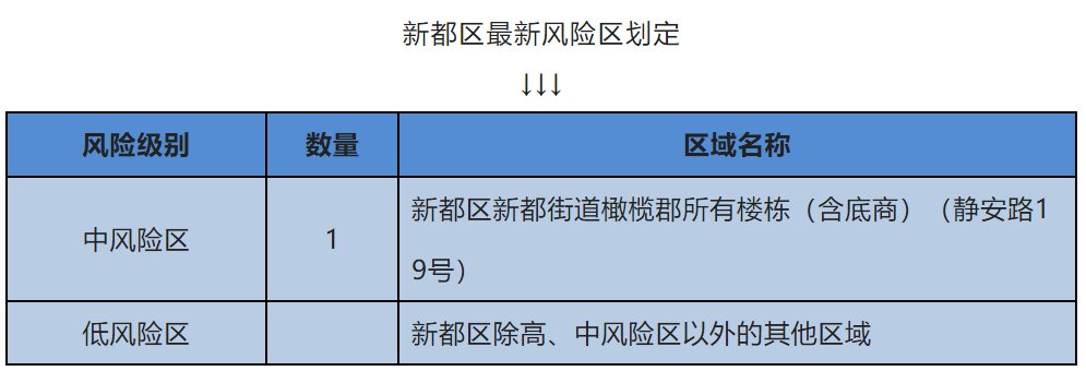QQ截图20220917235220