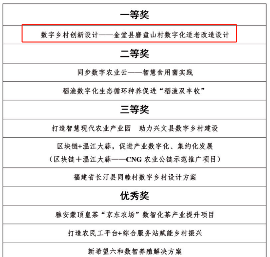 微信图片_20220921215611