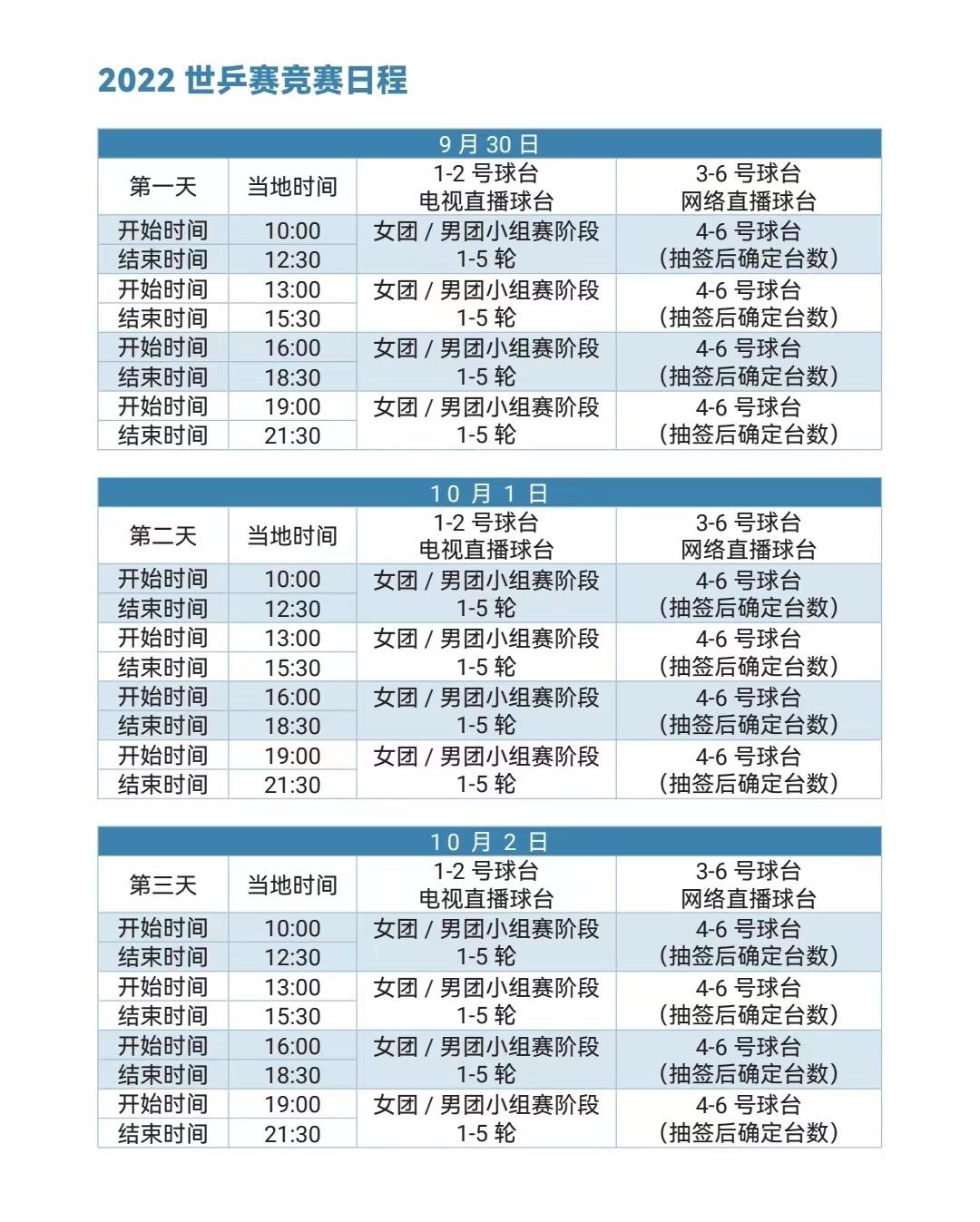 mmexport1664359305944
