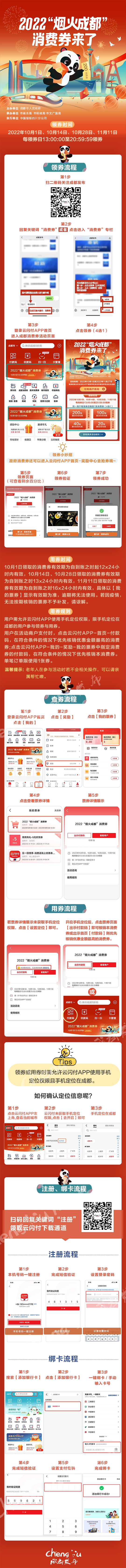 通用消费券领用规则一图读懂