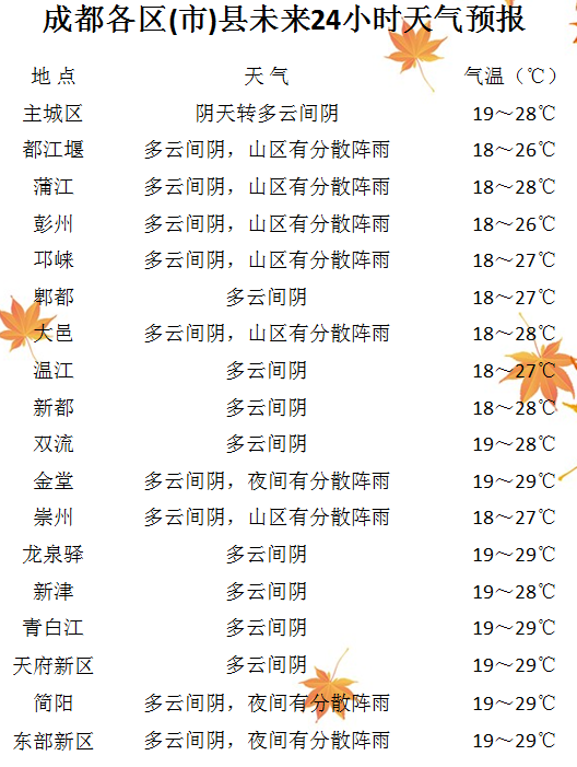 微信图片_20221001171311