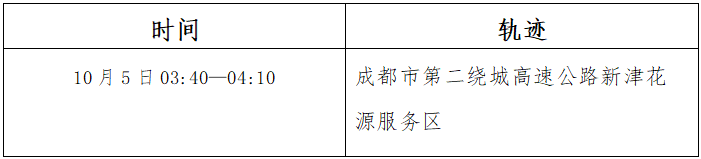微信图片_20221008082632
