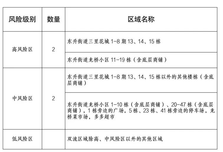 微信图片_20221012224739