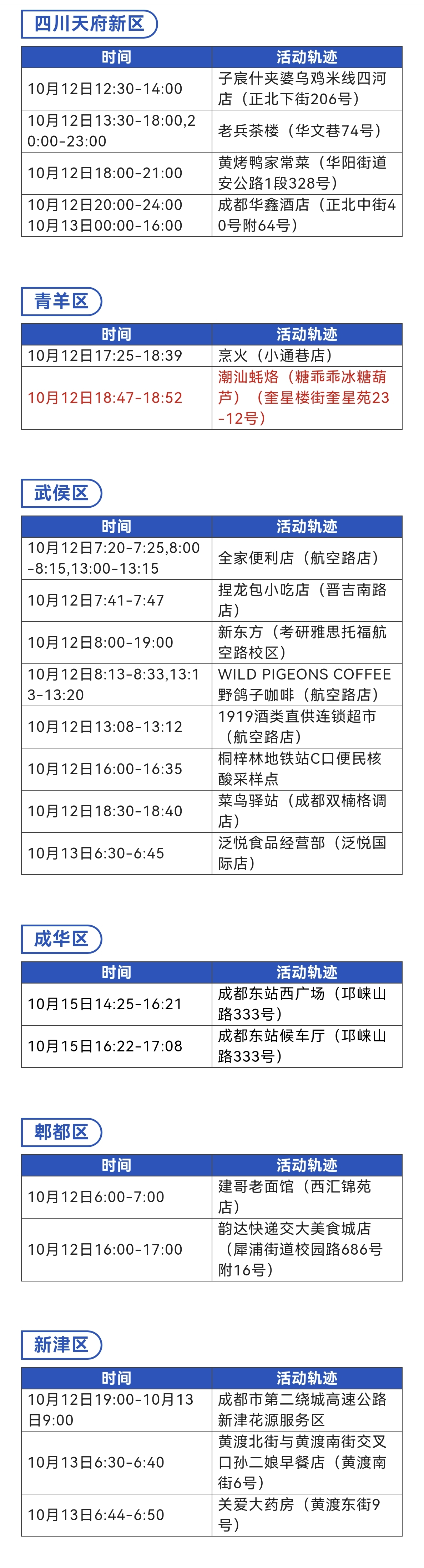 微信图片_20221018093235