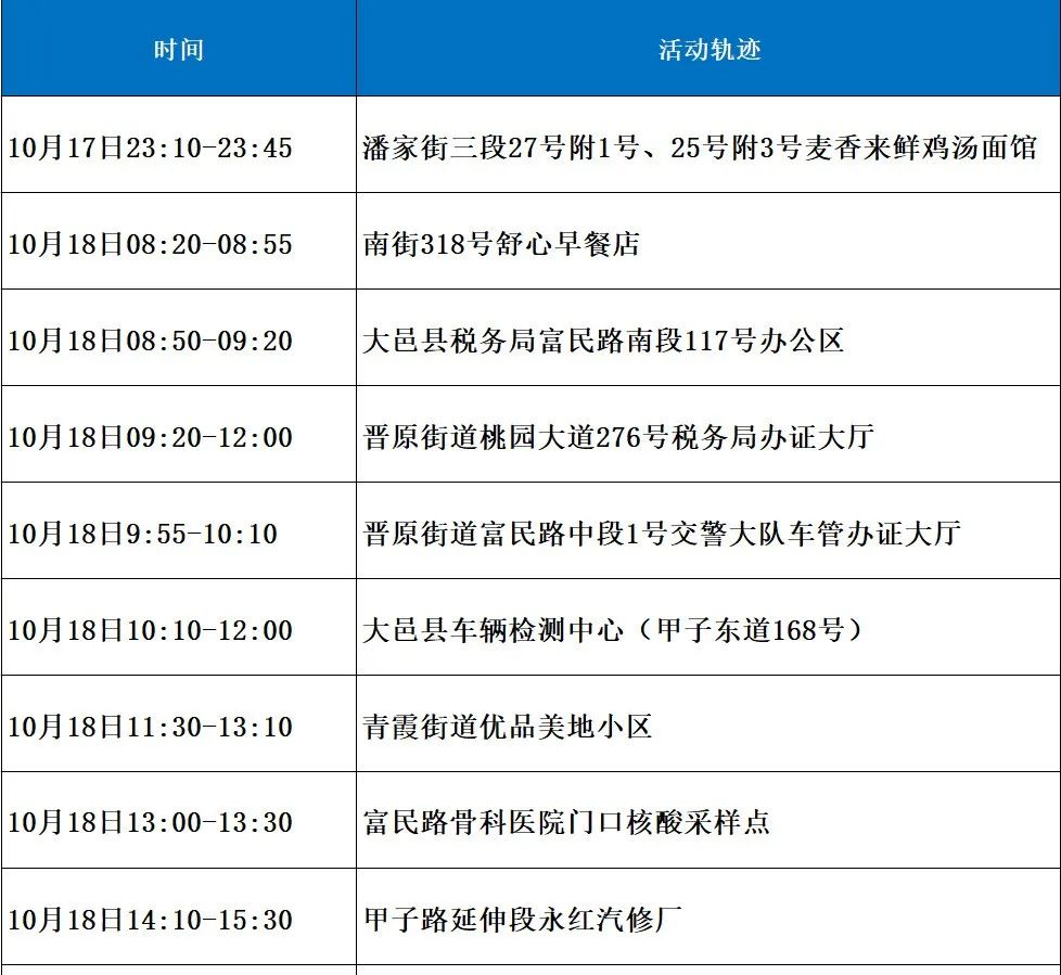 微信图片_20221019214748