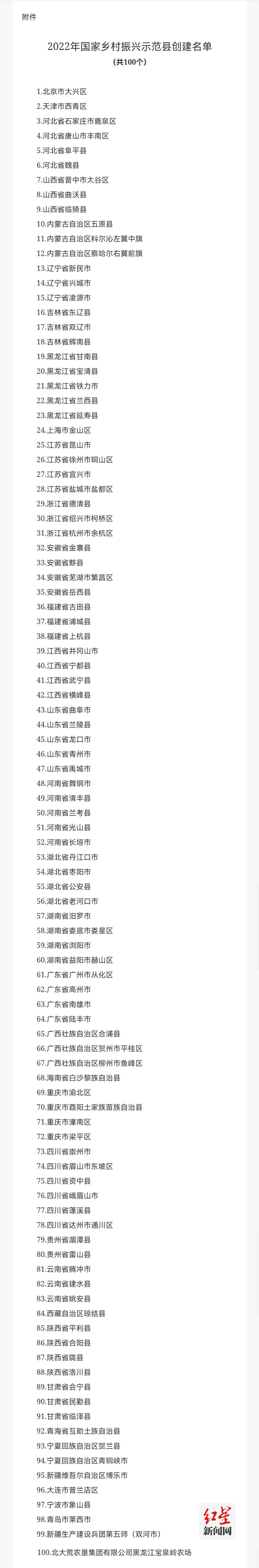 mmexport1666173473460