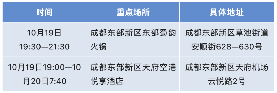 微信图片_20221021205100
