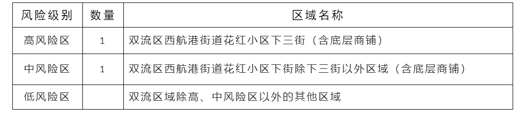 QQ截图20221103070430