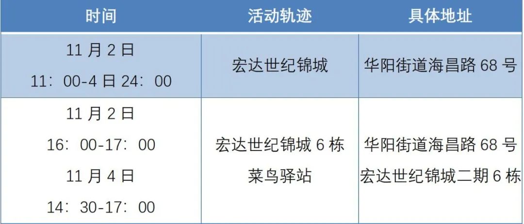 微信图片_20221105154339