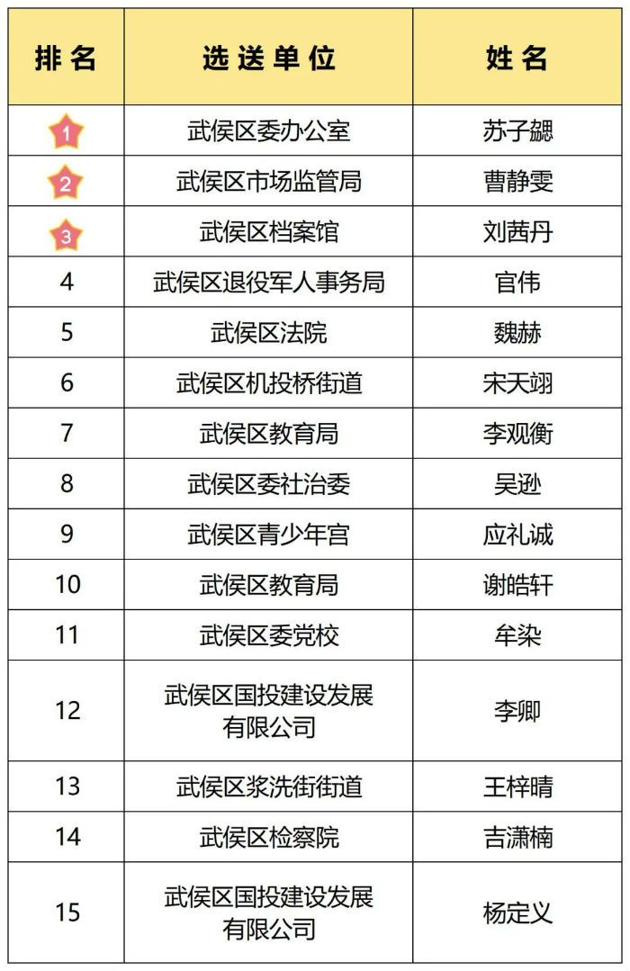微信图片_20221119122229