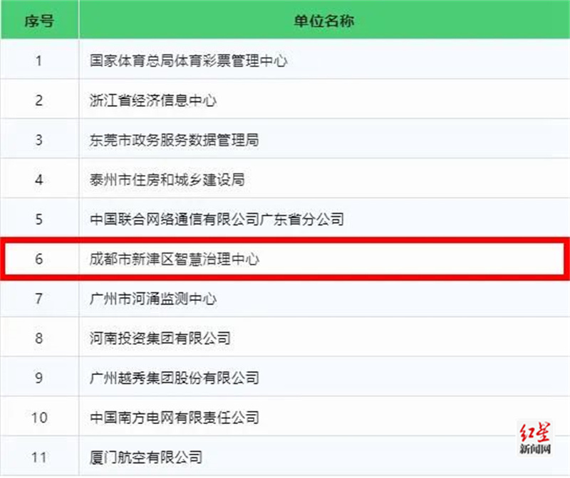 微信图片_20221206141319