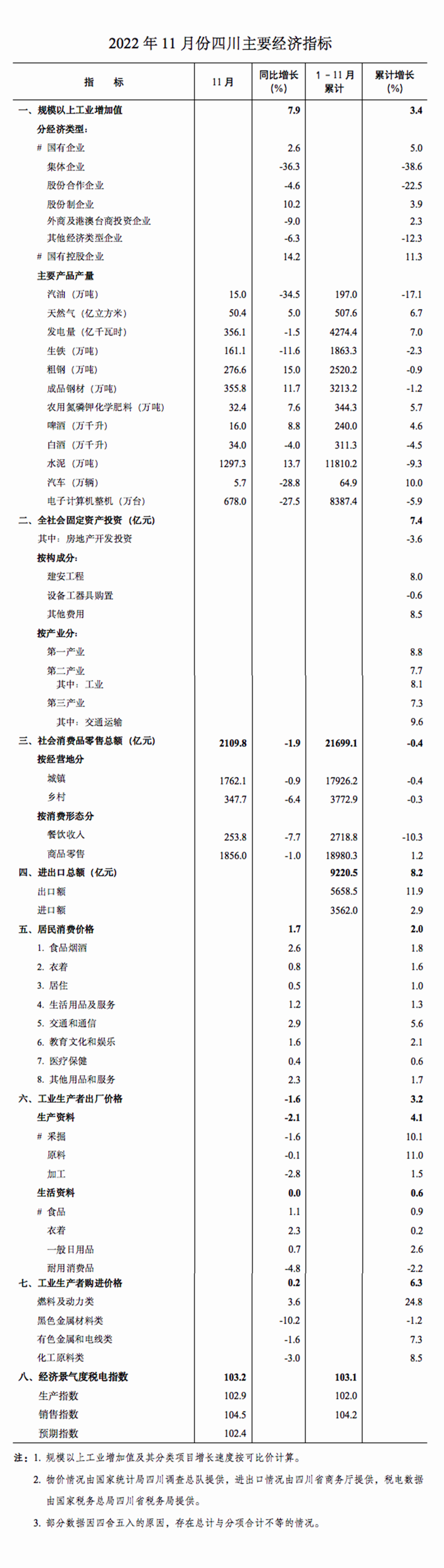 微信图片_20221216144348