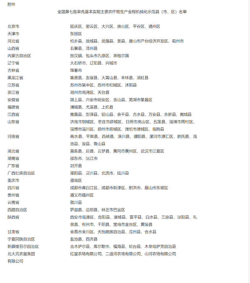 农业农村部办公厅关于公布全国第七批率先基本实现主要农作物生产全程机械化示范县（市、区）名单的通知副本