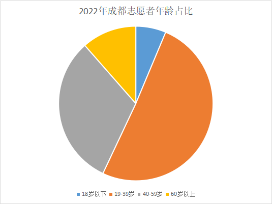 微信图片_20221230200545