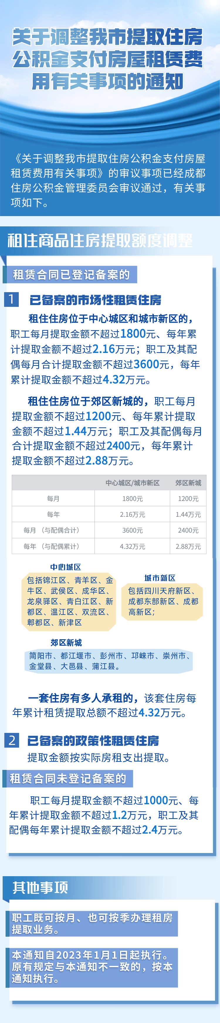 微信图片_20230101090552