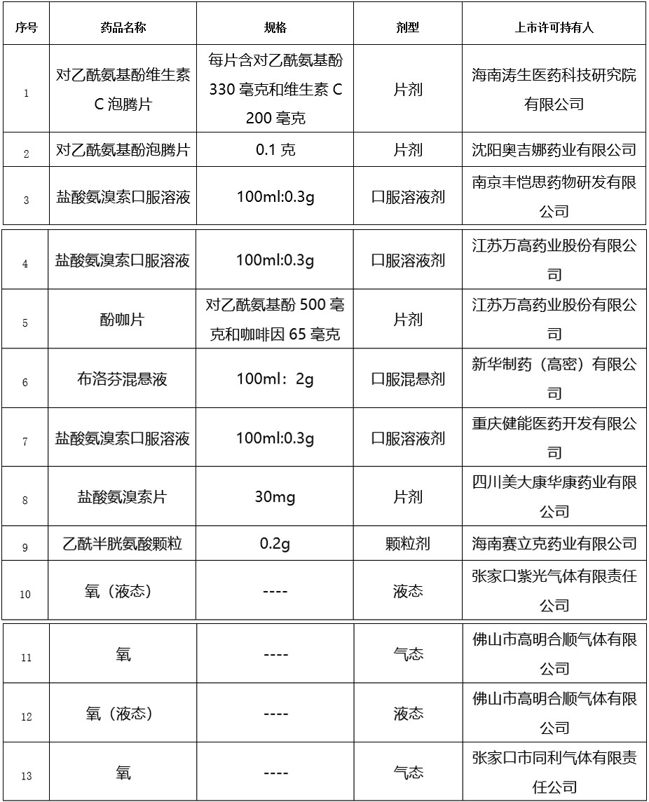QQ截图2023010317171