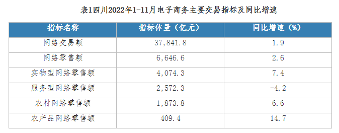 QQ截图20230106140448